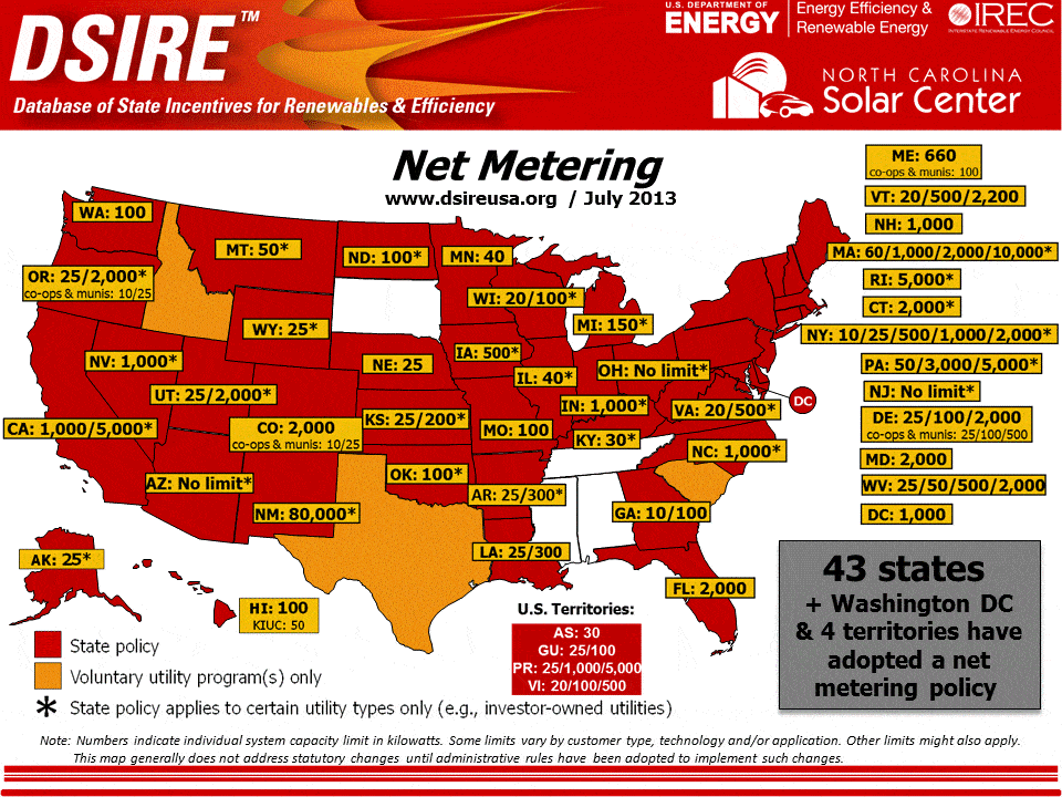 Minnesota_Value_of_Solar_ILSR