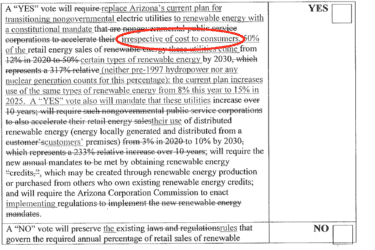 A key aide to Attorney General Mark Brnovich inserted edits to the language describing Prop 127 for voters which aligned with utility APS' position on the initiative.