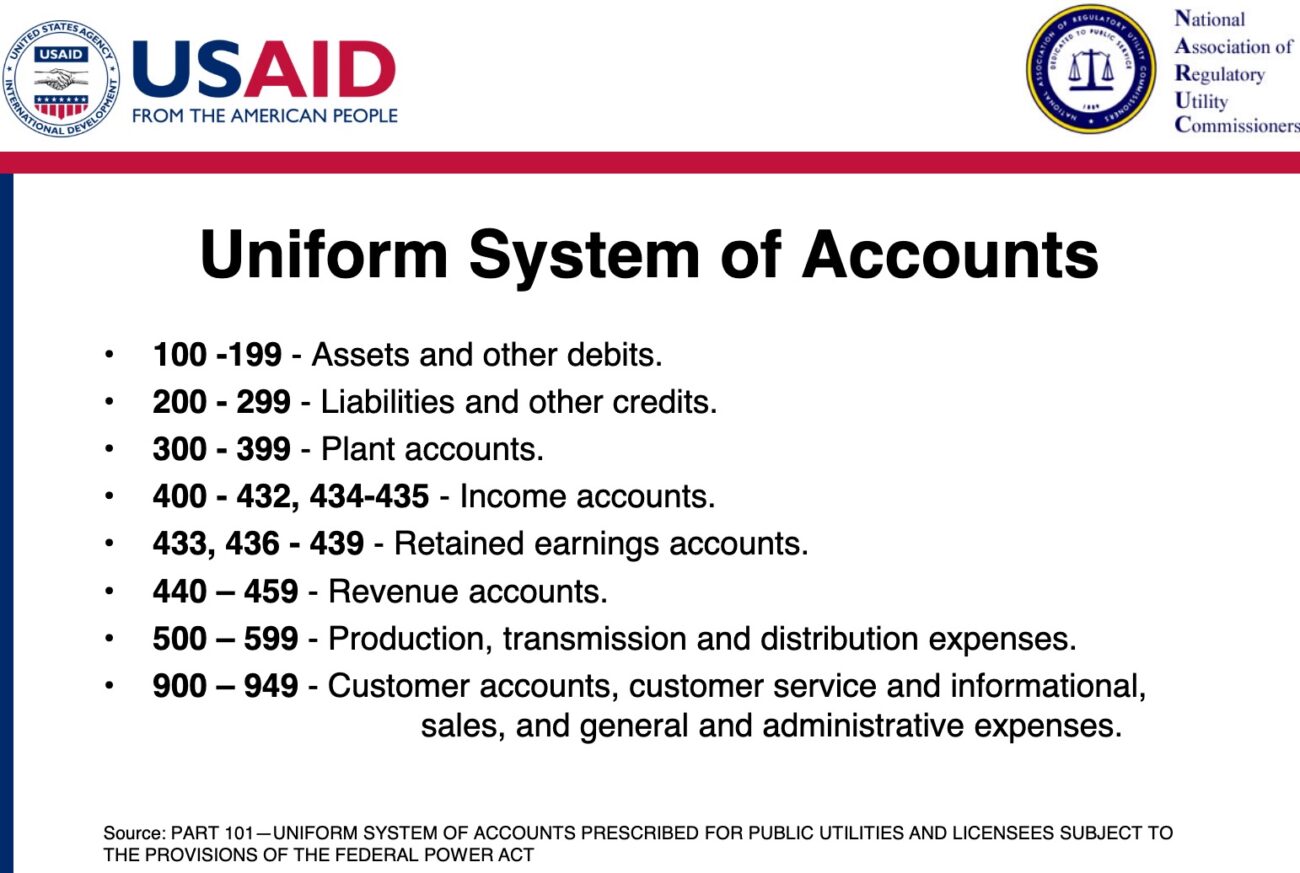 ferc-account-426-4-energy-and-policy-institute