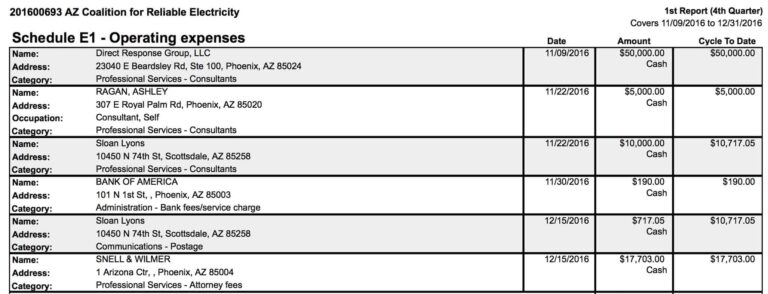 AZ Coalition for Reliable Electricity