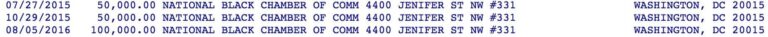 $200,000 to Consumers for Smart Solar (Florida Division of Elections data)