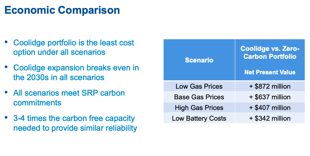 Salt River Project presentation about its proposed gas power plant expansion