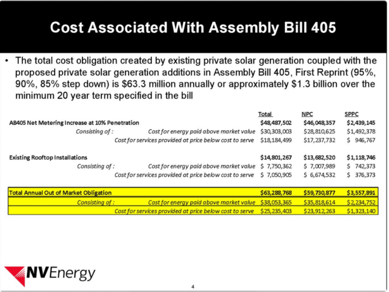 NV Energy chart on AB 405