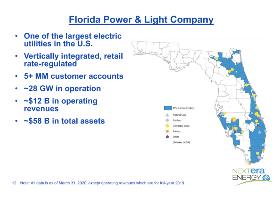 Image from NextEra Energy Investor presentation